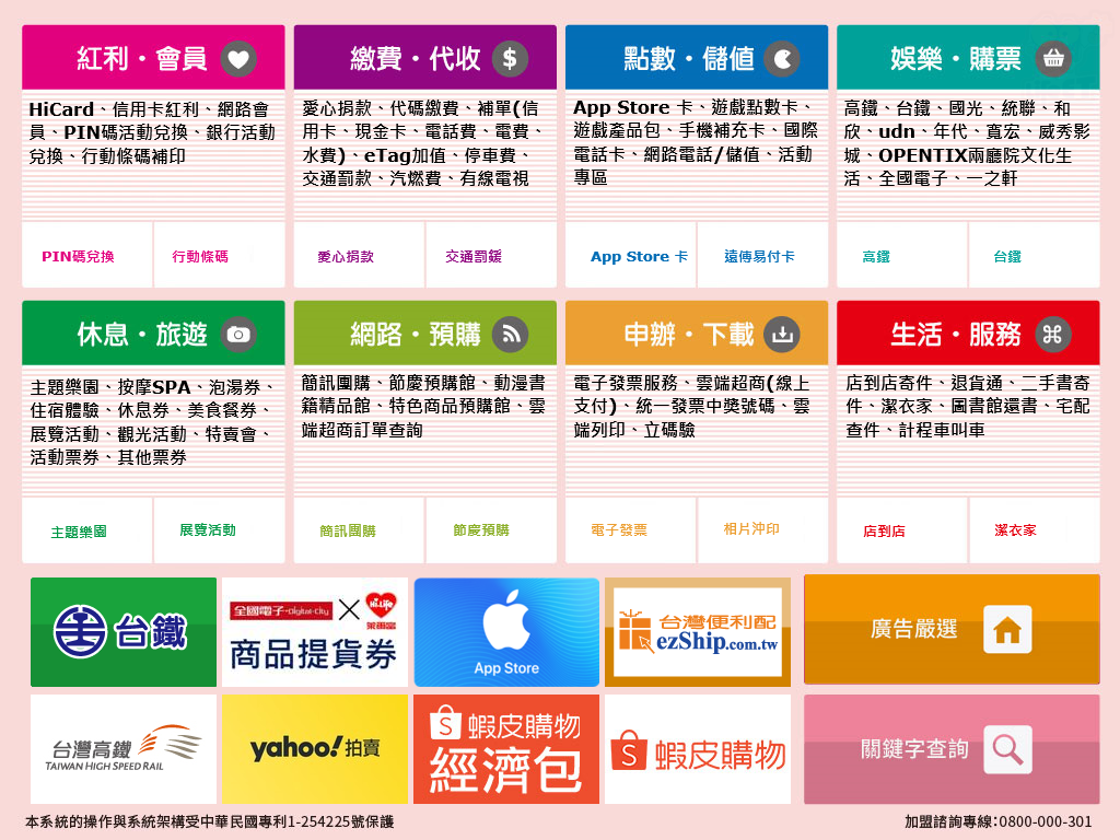 送洗流程步驟教學截圖及說明